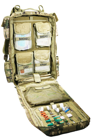 Equip Yourself with The Comprehensive Medical Kit Backpack